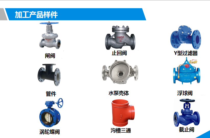 阀门产品